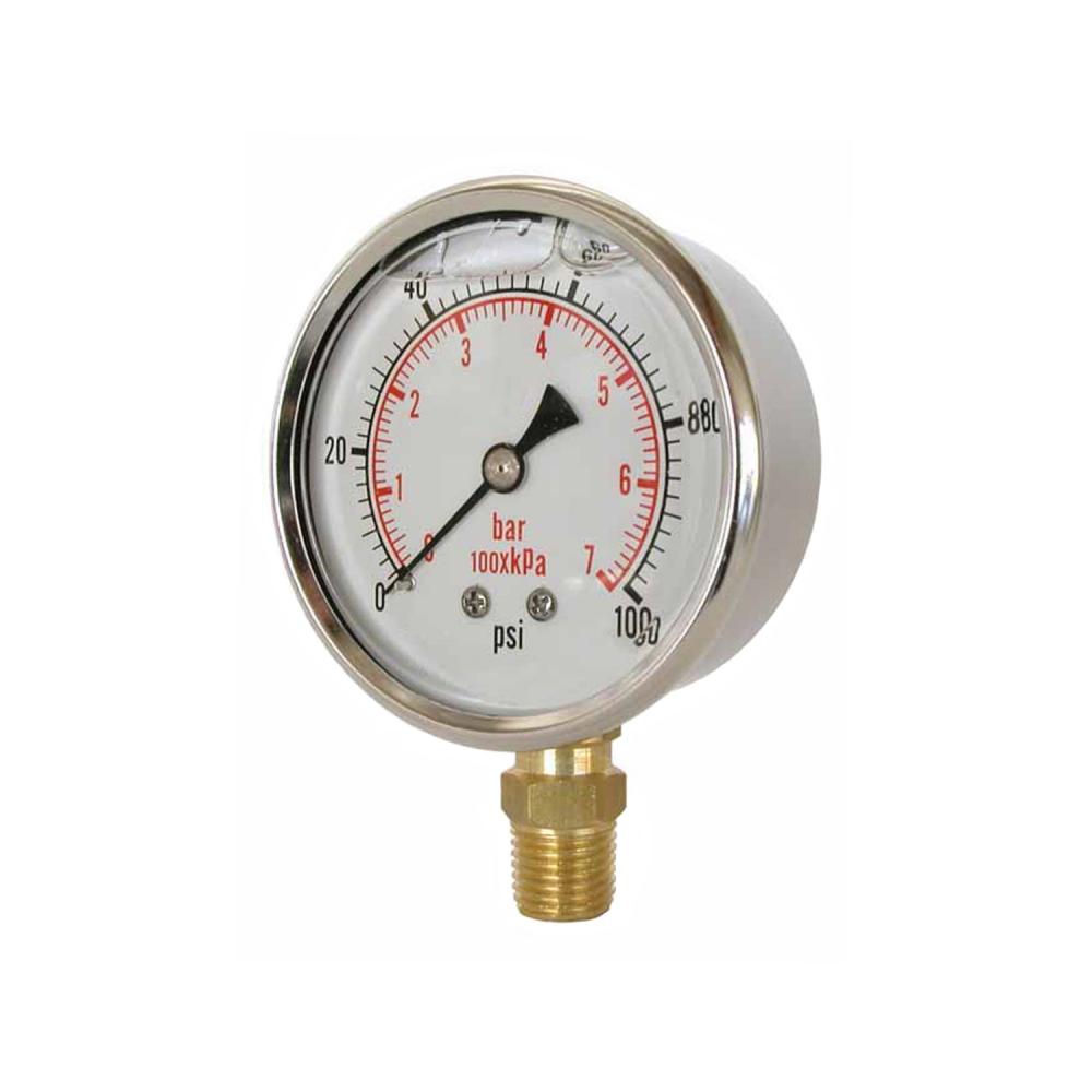 Pressure and Vacuum Measuring